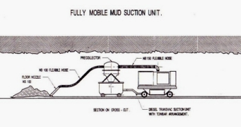 55 KW TECH